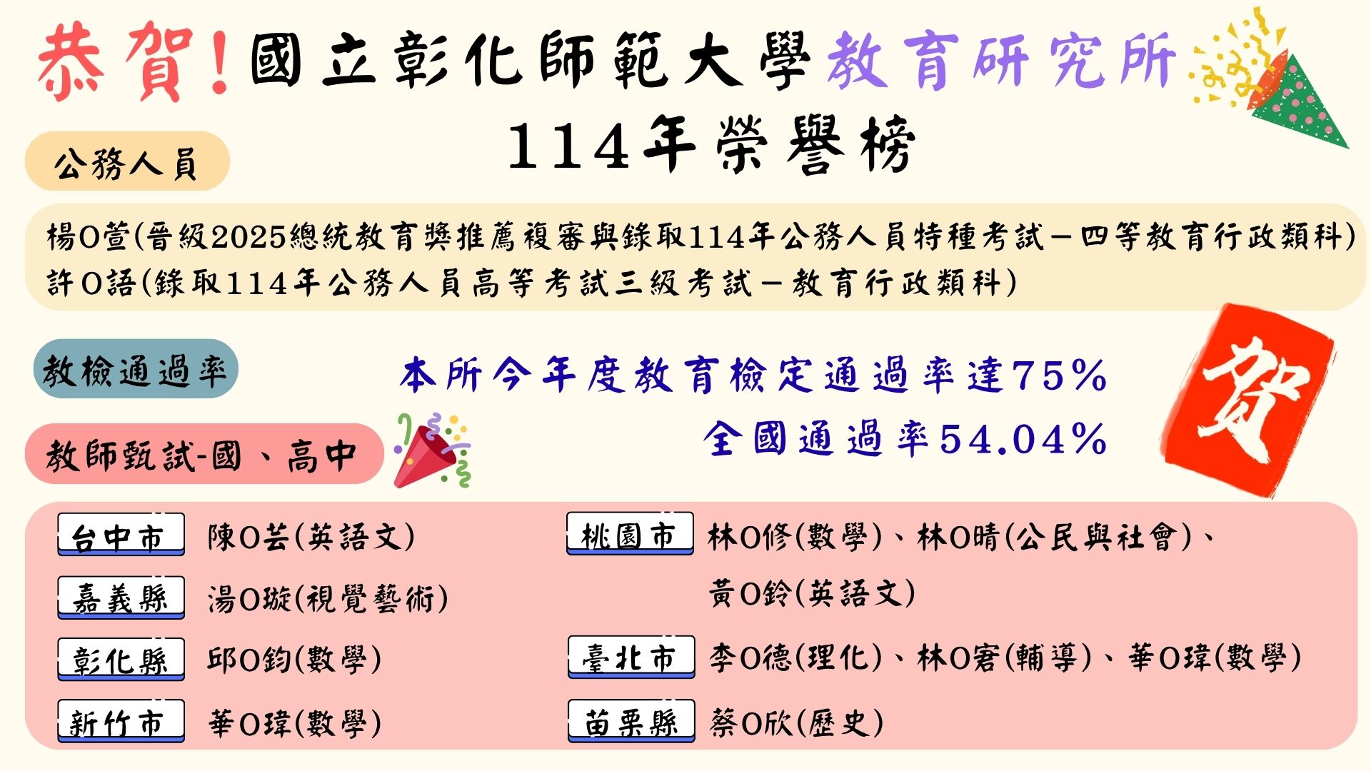 114教甄教檢