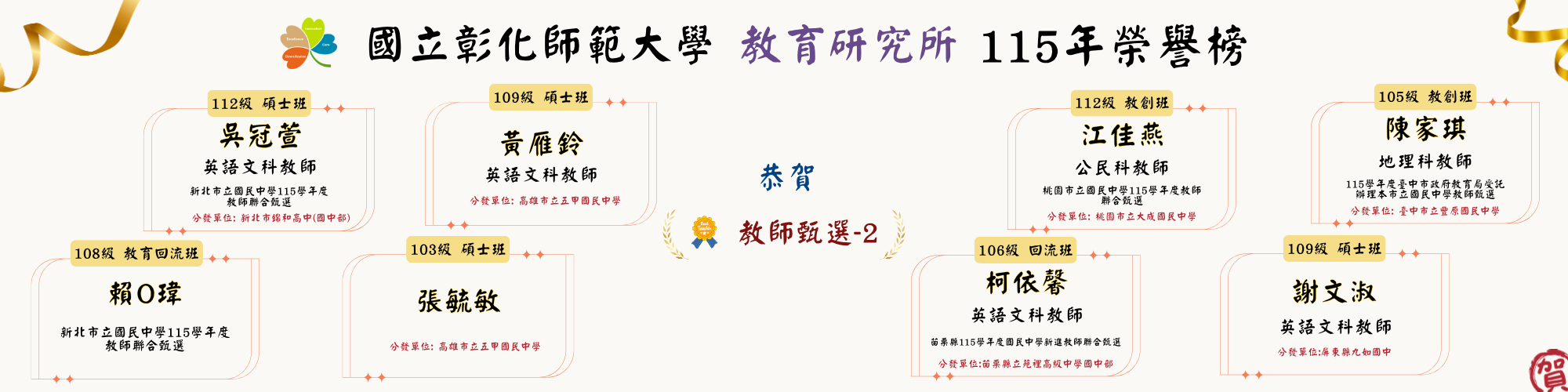 115教師徵選榜單2